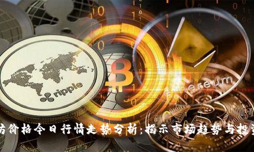 以太坊价格今日行情走势分析:揭示市场趋势与投资机会