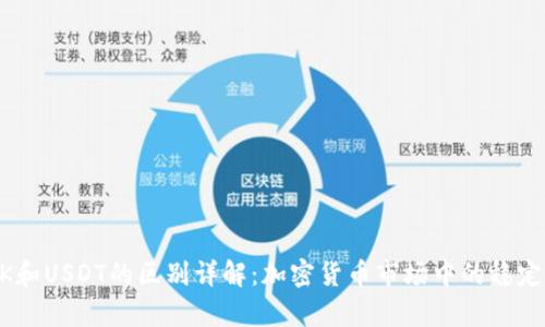 : USDK和USDT的区别详解:加密货币市场中的稳定币解析