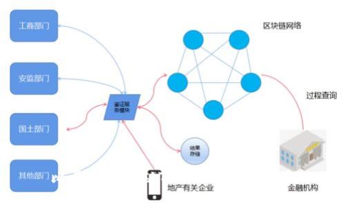 比原链如何从Tokenim提币指南