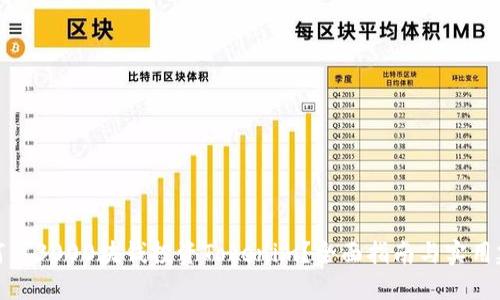 如何用3000块钱投资Tokenim?全面指南与实用建议