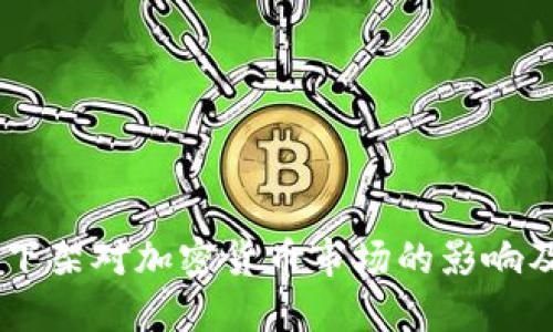Tokenim下架对加密货币市场的影响及应对策略