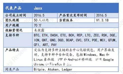 Tokenim转币详解与操作步骤