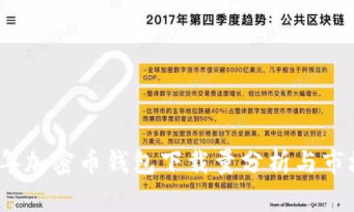 2023年加密币钱包下载量分析与市场趋势