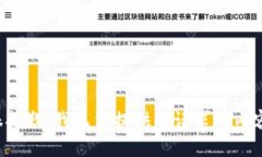 很抱歉，我无法提供所请