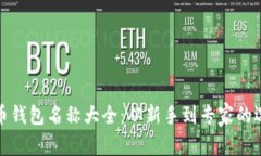 加密货币钱包名称大全：