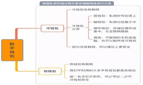 如何在苹果系统上下载和使用Tokenim:一步一步的指南