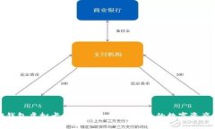 加密钱包虚拟卡使用指南