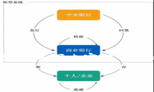 因平台使用规则和用户体验不断更新,以下内容仅供参考,操作需根据实际情况酌情调整。
小狐狸钱包提币到交易所的详细指南