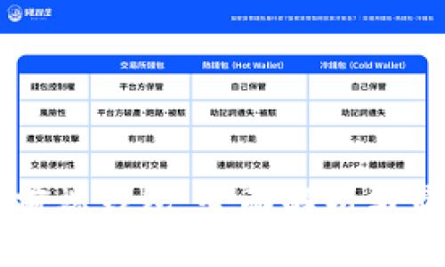区块链前端钱包:全面解析与最佳实践