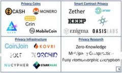 深入探讨Tokenim的力量与应