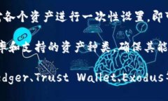 biao ti/biao ti探索五大著名