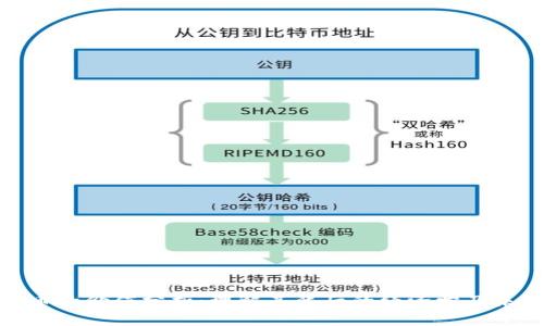 数字货币的价值分析:理解其背后的经济学及未来趋势