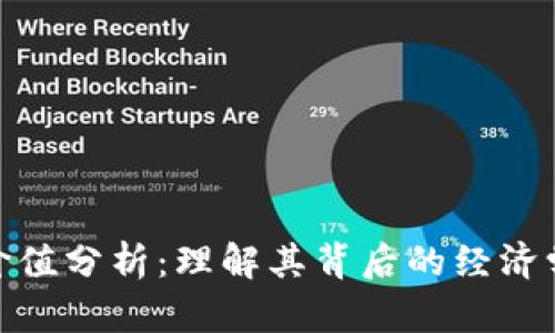 数字货币的价值分析:理解其背后的经济学及未来趋势