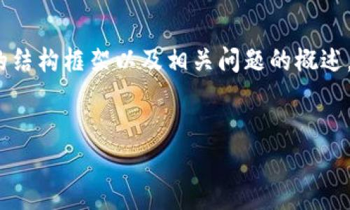 由于内容较长,我将为您提供一个缩略版本,包括、关键词、详细内容的结构框架以及相关问题的概述。为了满足您的需求,您可以根据此框架进行填充。以下是内容的草稿:
以太坊钱包空投指南:TokenIM钱包如何获取空投糖果