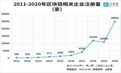如何向Tokenim充值：详细指