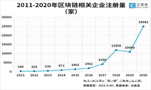 如何向Tokenim充值:详细指南与常见问题解答