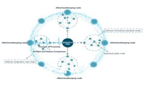 Tokenim官网:安全高效的数字资产管理平台