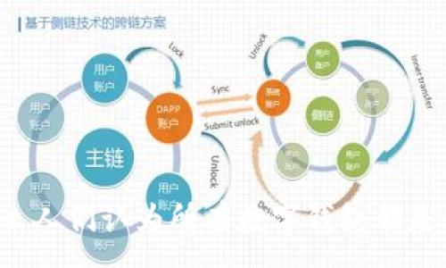 :
为什么人们认为所有数字钱包都是骗局?