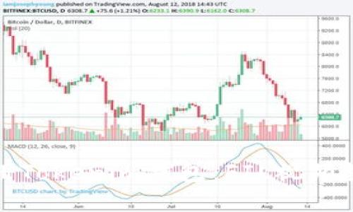 如何注册Tokenim钱包:FIL视频教程详解