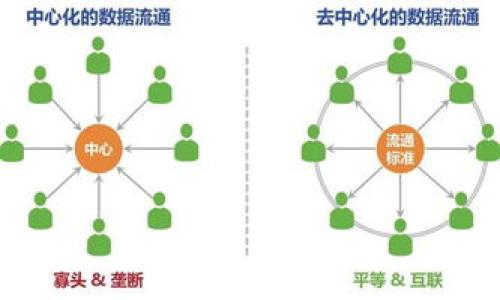    钱能钱包APP苹果版下载全攻略：万事通的数字钱包选择  / 

 guanjianci  钱能钱包, APP下载, 苹果版, 数字钱包, 理财工具  /guanjianci 

在现代社会，数字化的发展已经深入到生活的每一个角落。其中，金融科技的快速变化使得许多人开始寻求更全面和便捷的理财工具。钱能钱包就是这样一款被广泛使用的数字钱包应用，它为用户提供了多种理财功能，让用户的资金管理变得更为简单和高效。本文将为大家介绍钱能钱包APP苹果版下载的各项内容，以及使用这款应用的种种利好。我们将详细分析它的功能特点、使用场景、用户体验等诸多方面。同时，我们也将探讨一些相关问题，以便用户能够更好地掌握这款应用。 

一、钱能钱包APP的基本功能解析

钱能钱包APP作为一款综合性的数字钱包应用，致力于满足用户在日常生活中的各种财经需求。它的基本功能主要包括：

strong1. 资金管理：/strong通过钱能钱包，用户可以随时随地查看自己的账户余额、交易记录以及资金变动情况。这种实时的金融透明度，无疑能帮助用户更好地掌控自己的财务状况。

strong2. 转账和支付：/strong钱能钱包支持用户进行快速转账和支付，用户只需输入对方的钱包地址或扫描二维码，即可完成资金的转移。同时，应用还提供了多种支付方式，满足用户的不同需求。

strong3. 理财产品：/strong钱能钱包APP内置多种理财产品，用户可以根据自己的风险偏好选择合适的投资项目。通过简单的几步操作，用户就能进行投资，让闲置资金为自己创造收益。

strong4. 消费记录：/strong应用会自动记录用户的消费情况，帮助用户分析消费习惯，以便更好地进行财务规划。

strong5. 安全保障：/strong为了保障用户的资金安全，钱能钱包采用了多重加密技术和身份验证手段，确保用户的信息和资金安全不受威胁。

二、如何下载钱能钱包APP苹果版

下载钱能钱包APP的过程非常简单，对于苹果用户而言，步骤如下：

strong1. 打开App Store：/strong首先，打开你的iPhone或者iPad上的App Store。这是苹果设备用户下载应用的主要渠道。

strong2. 搜索应用：/strong在App Store的搜索栏中输入“钱能钱包”，点击搜索按钮。

strong3. 下载应用：/strong在搜索结果中找到钱能钱包APP，点击“获取”按钮，稍等片刻，应用就会自动下载到你的设备上。下载完成后，系统会自动安装。

strong4. 注册和登录：/strong安装完成后，打开钱能钱包，按照提示进行用户注册或登录。注册过程通常需要填写一些基本个人信息，以及设置密码等。

strong5. 设置安全措施：/strong为了保护账户安全，建议用户设置双重验证、手势密码等安全措施。

三、钱能钱包的用户体验

作为一款成功的数字钱包应用，钱能钱包在用户体验方面做得相当出色。用户在使用过程中普遍反映以下几点：

strong1. 界面友好：/strong钱能钱包的设计，操作逻辑清晰。用户无需花费过多时间学习如何使用应用中的各项功能，非常适合初学者。

strong2. 反应迅速：/strong该应用的响应速度极快，用户在进行转账、支付和查询时，几乎没有任何延迟。这种快速反馈让用户倍感便捷。

strong3. 客服支持：/strong如果用户在使用过程中遇到问题，钱能钱包提供了专业的客服支持，用户可以随时联系客服获取帮助。

strong4. 定期更新：/strong钱能钱包开发团队会定期更新应用，修复bug并推出新功能，以持续提升用户体验。

四、钱能钱包的安全性分析

在数字钱包的使用过程中，安全性是用户最为关心的问题之一。以下是对钱能钱包安全性的具体分析：

strong1. 数据加密：/strong钱能钱包采用了先进的数据加密技术，对用户的账户信息和交易记录进行加密处理，确保数据在传输过程中的安全性。

strong2. 身份验证：/strong为防止他人盗用账户，钱能钱包要求用户在登录时进行身份验证，如短信验证码、图形验证码等。这些措施有效降低了账户被盗的风险。

strong3. 实时监控：/strong该应用会对用户的账户进行实时监控，一旦发现异常操作，会立即采取措施，如冻结账户等，及时保护用户资金安全。

五、相关问题讨论

在使用钱能钱包的过程中，用户可能会有以下问题，接下来将对这些问题逐一进行详细介绍：

1. 钱能钱包的使用费用是多少？

在使用钱能钱包时，用户最关心的一个问题就是相关费用。通过使用这款应用，用户可能会产生的费用主要包括交易手续费和提现手续费。在一般情况下，转账和支付是免费的，而某些情况下可能会收取少量的交易手续费。这些费用在应用内会有明确的说明，用户在操作前都可以进行查询。

手续费的具体金额可能会因交易量、使用的服务类型等而有所变化，因此建议用户在使用前查看相关信息。此外，定期会有一些优惠活动，用户借此可以享受更低的手续费，甚至是零手续费的服务。

对于提现费用，钱能钱包一般会收取一定比例的额度作为提现手续费。这个收费标准同样会在应用内公布，用户需要注意相关提示。

总的来说，用户在使用钱能钱包时费用不会过于高昂，合理的费用及其带来的便捷性和安全性往往能够让用户获得满意的使用体验。

2. 钱能钱包APP如何保障资金安全？

随着金融科技的发展，资金安全越来越受到关注。钱能钱包在保障用户资金安全方面采取了多项措施，使用户可放心使用。

其中，数据加密技术是保护资金安全的重要手段。钱能钱包对所有用户信息、账户交易等数据进行加密处理，以防止信息被外部窃听或篡改。同时，该应用还使用SSL（安全套接层协议）技术，确保信息在传输过程中的安全性。

其次，身份验证也是关键措施之一。用户在注册和登录时，都需要经过严格的身份验证，这能有效防止账户被盗用的情况。此外，应用提供了多重身份验证功能，用户可以根据自身需求选择不同的验证方式，比如短信验证码、指纹识别等。

钱能钱包还会实时监测用户的使用情况，一旦发现异常交易，系统会立即提示用户，并采取相应的措施以确保账户安全。例如，系统可能会主动冻结用户账户，从而保护资金不受到损失。

综上所述，钱能钱包在资金安全保护方面从多方面入手，致力于为用户提供最可靠的金融服务。

3. 钱能钱包与其他数字钱包的对比与优势

市面上还有许多其他数字钱包应用可供选择，那么钱能钱包与这些应用相比，究竟有何优势呢？

strong1. 功能全面：/strong钱能钱包不仅提供基本的支付和转账功能，还有多种理财产品供用户选择，这使得应用的使用场景丰富多彩，更容易满足用户的不同需求。

strong2. 用户体验：/strong用户在使用钱能钱包时，能够享受到简洁易用的界面和快速流畅的操作体验，这在很大程度上提升了用户的使用满意度。

strong3. 安全保障：/strong安全是数字钱包的核心，钱能钱包通过高标准的安全措施保护用户资金，尤其是在身份验证与数据加密方面，相比一些竞争对手更为严谨。

strong4. 客服支持：/strong钱能钱包提供专业的客服团队，及时解答用户疑问，提升了整个使用体验。相比之下，某些竞争产品在用户支持方面表现欠佳。

因此，用户在选择数字钱包时，钱能钱包凭借其全面的功能、出色的用户体验及高安全性的保障，成为不少用户的首选。

4. 如何有效利用钱能钱包的理财功能？

钱能钱包的理财功能是其一大亮点，用户可以通过它进行多种投资，以提高资金的使用效率。如何有效利用这些理财功能呢？

strong1. 选择适合的理财产品：/strong在使用前，用户需要根据自身的风险承受能力和资金需求来选择合适的理财产品。钱能钱包内部有多种不同风险等级的产品，用户应详细了解每个产品的投资策略及收益率等，在多方比较中找到最适合自己的选择。

strong2. 设定合理的投资目标：/strong用户在使用理财功能前，需要明确自己的投资目标。无论是短期收益还是长期增值，设定清晰的目标有助于帮助用户更好地进行资金规划和投资决策。

strong3. 定期监测投资情况：/strong使用钱能钱包进行理财后，用户应定期查看投资的变化情况。平台提供实时的数据显示，能帮助用户对比业绩、评估投资决策的有效性。

strong4. 参与活动与优惠：/strong钱能钱包时常会推出各种理财活动与优惠，用户可关注这些动态，利用平台为用户提供的机会，提高投资的收益。

通过上述方式，用户不仅能有效利用好钱能钱包的理财功能，还能在实践中不断提升自己的投资能力。

5. 为什么选择钱能钱包进行资金管理？

在众多资金管理工具中，许多人最终选择了钱能钱包，这背后有多方面的原因。

strong1. 一站式服务：/strong钱能钱包不仅提供了基础的资金管理功能，还有丰富的理财服务与支付手段，让用户不需要下载多款应用就能享受到完整的金融服务。

strong2. 实时监控与分析：/strong钱能钱包能够实时监控用户的资金收支情况，提供详细的消费分析报告，这让用户可以随时了解自己的财务状况，并进行相应的调整。

strong3. 提高资金使用效率：/strong通过选择合适的理财产品及参与支付活动，用户能够提高自身的资金使用效率，让闲置资金为自己创造收益，提升整体财富管理水平。

strong4. 知识分享与教育：/strong钱能钱包在提升用户体验的同时，还为用户提供了丰富的金融知识及教育资源，帮助用户更好地理解金融市场，从而做出更明智的决策。

综上所述，钱能钱包凭借其全方位的服务以及卓越的用户体验，成为众多用户心中不可或缺的资金管理工具。

作为一款多功能的数字钱包，钱能钱包不仅为用户提供了便捷的支付和转账服务，更通过丰富的理财功能满足了人们日益增长的资金管理需求。在未来，随着科技的不断发展，钱能钱包也将继续升级更新，以不断适应用户的需求。