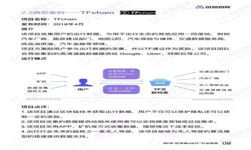 如何导出Tokenim Keystore:详细指南与常见问题解答