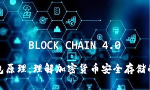 冷钱包原理:理解加密货币安全存储的基础