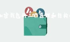 由于字数限制，我将为您