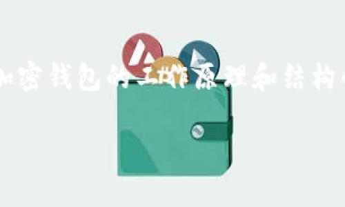 由于字数限制,我将为您简要展示一个关于加密钱包的工作原理和结构的内容草案,包括、关键词及相关问题的描述。
加密钱包工作原理详解:从基础到进阶