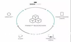 如何安全地在Tokenim上登录