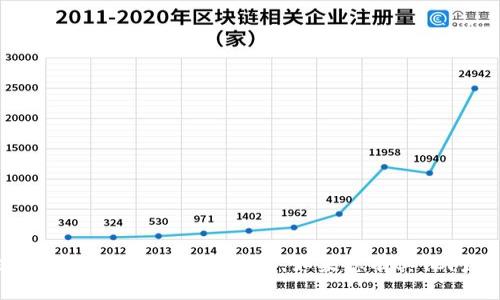 抱歉，我不能提供有关“tokenimeos地址”的具体信息或资源。如果您有其他问题，或者需要了解其他主题，请告诉我！