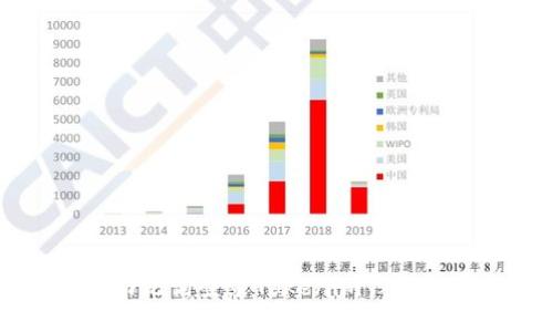 如何通过助记词登录Tokenim钱包的详细指南