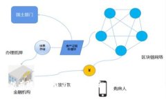 biao ti如何安全下载加密钱