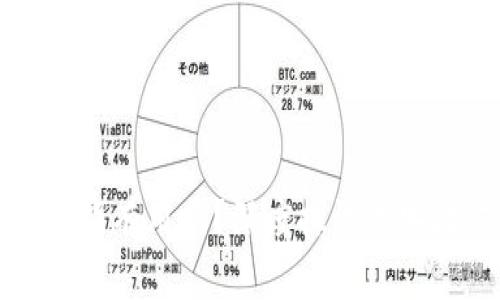 区块链钱包被盗报警有用吗?深度探讨黑客攻击后的应对策略