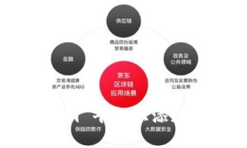 如何在 Tokenim 平台上添加资产:全面指南