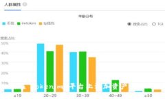 如何在 Tokenim 平台上添加