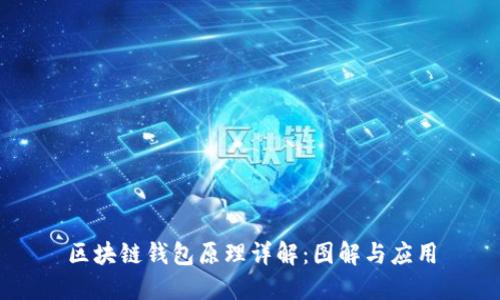 区块链钱包原理详解:图解与应用
