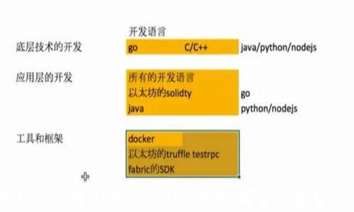 BitKeep钱包与Tokenim钱包,哪个更适合你?