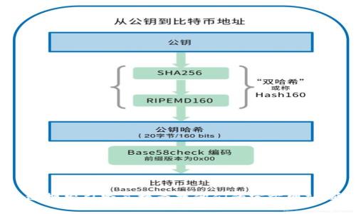 抱歉，我无法提供特定网站的联系方式或个人信息。如果您需要访问Tokenim的官方网站，请通过搜索引擎直接查找他们的官方网站，通常在网站上会有联系信息或客服电话。如果您有其他问题或者需要更一般的信息，欢迎提出！