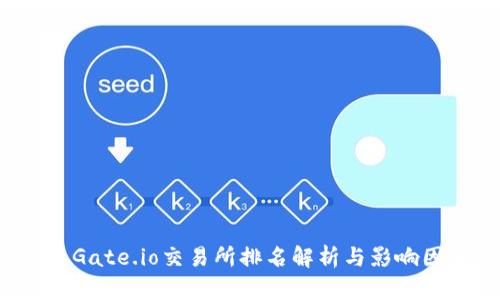 2023年Gate.io交易所排名解析与影响因素分析