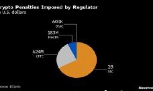 如何安全使用Tokenim冷钱包?完整视频教程与注意事项