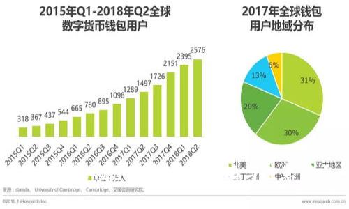 如何高效锁仓PI币:最佳策略与注意事项