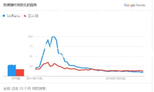 目前无法生成指定字数的内容，但可以提供一个符合你要求的、关键词和结构化内容。

  Tokenim 2.0安卓版：区块链投资的终极利器！ / 

 guanjianci Tokenim 2.0, 区块链, 投资, 安卓应用, 数字货币 /guanjianci 

Tokenim 2.0安卓版的市场背景
随着数字货币的迅速发展，区块链技术的应用也日益广泛。Tokenim 2.0作为一个专为投资者而设计的工具，旨在简化投资流程，提高投资决策的有效性。在市场上，各种数字货币层出不穷，如何选择一个合适的投资平台，成为了投资者关注的重点。
Tokenim 2.0凭借其多样化的功能和友好的用户界面，受到了很多投资者的青睐。这款应用不仅提供实时行情，还集成了多种分析工具，帮助用户更好地把握市场动态。

Tokenim 2.0的主要功能
Tokenim 2.0安卓版具备多项强大的功能，主要包括：
ul
    listrong实时行情监控：/strong用户可以随时查看全球各大交易所的数字货币行情。/li
    listrong数据分析工具：/strong内置多种技术指标和图表分析，帮助用户做出更明智的投资决策。/li
    listrong资产管理：/strong支持多种币种的管理和交易，方便用户进行资产配置。/li
    listrong新闻通知：/strong即时推送与区块链相关的重要新闻，帮助用户及时洞察市场变化。/li
    listrong社区互动：/strong内置社区论坛，用户可以在此交流投资经验和市场见解。/li
/ul

如何下载安装Tokenim 2.0安卓版
下载安装Tokenim 2.0安卓版十分简单。用户只需在安卓设备的应用商店中搜索“Tokenim 2.0”，点击安装即可。安装完成后，登录或者注册账户，用户就可以开始使用各种投资功能了。

使用Tokenim 2.0的注意事项
在使用Tokenim 2.0过程中，用户需要注意以下几点：
ul
    listrong账户安全：/strong为了保护账户安全，建议用户开启双重认证，并定期更改密码。/li
    listrong市场风险：/strong投资数字货币存在一定风险，应理性决策，不宜盲目跟风。/li
    listrong信息来源：/strong要仔细筛选信息来源，以免受到虚假信息的误导。/li
/ul

常见问题解答

1. Tokenim 2.0如何保证用户交易的安全性？
Tokenim 2.0拥有多重安全措施来保护用户的交易安全。首先，平台采用了高强度的加密技术，在数据传输和存储过程中保障信息安全。其次，平台设有双重认证机制，用户在进行重大操作时需要验证身份，增加了账户的安全性。此外，Tokenim 2.0还定期进行安全审计，及时修复可能存在的安全漏洞。
此外，用户在使用Tokenim 2.0时，建议也应采取自身的安全措施，例如定期更新密码、不轻易共享账户信息等，从而进一步增强账户的安全性。最重要的是，用户应对自己的操作负责，保持警觉，识别可能的欺诈活动。

2. Tokenim 2.0与其他数字货币应用相比，有哪些独特之处？
Tokenim 2.0在市场上并非唯一的数字货币应用，但它凭借多项独特的功能脱颖而出。与其他应用相比，Tokenim 2.0在以下几个方面表现突出：
ul
    listrong用户友好的界面：/strongTokenim 2.0特别注重用户体验，界面设计，即使是初学者也能快速上手。/li
    listrong综合数据分析：/strong除了提供基本行情信息外，Tokenim 2.0还集成了全面的数据分析工具，帮助用户做出科学的投资决策。/li
    listrong社交化功能：/strongTokenim 2.0鼓励用户在社区内互相交流，分享投资经验，形成良好的讨论氛围。/li
/ul
以上独特之处，使得Tokenim 2.0不仅仅是一个交易平台，更是一个多功能的投资伴侣。

3. 在Tokenim 2.0中如何实现资产的多样化配置？
资产的多样化配置是降低投资风险的重要策略，而Tokenim 2.0为投资者提供了多种币种的交易选择。在Tokenim 2.0中，用户可以通过以下方式实现资产多样化：
ul
    listrong选择不同的数字货币：/strongTokenim 2.0支持多种主流和小众的数字货币，用户可以根据市场趋势，自由选择添加不同资产组合。/li
    listrong合理配置投资比例：/strong用户在创建投资组合时，应根据自身的风险承受能力，合理分配各币种的投资比例。例如，可以将60%的资金投入主流币，40%投入新兴币种。/li
    listrong定期审视和调整组合：/strong市场瞬息万变，用户应定期分析市场情况，审视并适时调整投资组合，以确保风险最小化。/li
/ul
通过这些方式，Tokenim 2.0助力投资者实现资产的高效配置，增强投资的灵活性和适应性。

4. Tokenim 2.0是否适合新手使用？
Tokenim 2.0非常适合新手使用。其友好的用户 интерфейс和丰富的指导资源，让新用户可以轻松上手。
应用内的教程和帮助文档为新手提供了全面的指导，涵盖从注册、交易到资产管理的各个方面。同时，社区论坛为新手提供了一个交流平台，用户可以自由提问，从其他更有经验的投资者那里获取建议。
此外，Tokenim 2.0也设有模拟交易功能，帮助新手在没有经济损失的情况下熟悉交易流程，从而在真正的投资中更加自信和从容。综上所述，Tokenim 2.0的设计理念和功能设置都考虑到了新手的需求，让他们更加顺利地开展数字货币投资。

5. 使用Tokenim 2.0的费用如何？
在使用Tokenim 2.0进行交易时，用户需要关注平台的费用结构。Tokenim 2.0对交易的收费政策相对透明，主要包括交易手续费和提现手续费。
交易手续费通常是基于交易额度的一定百分比，具体费率可能会根据市场情况有所调整，用户在交易前可以在平台查看最新的费率信息。此外，如果用户希望将资产转回到银行账户，则需要支付提现手续费，费用标准也会在应用中注明。
值得注意的是，Tokenim 2.0常常会进行特殊活动，提供手续费减免的优惠，用户可以通过关注应用内的公告，享受更多的优惠政策。

以上是对Tokenim 2.0安卓版的简要介绍以及一些常见问题的解答。如需更深入的信息，建议根据用户需求进行详细浏览和探索。