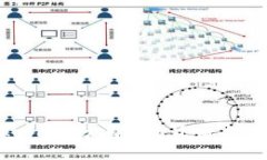 什么是Tokenim分身？揭开虚