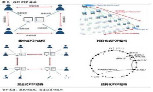 什么是Tokenim分身?揭开虚拟分身的秘密