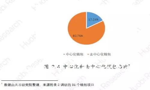 jiaotiTokenim 钱包攻略：安全储存与高效管理加密资产的终极指南/jiaoti
Tokenim, 钱包攻略, 加密资产, 安全储存, 数字货币/guanjianci

引言
随着区块链技术的发展和加密货币的普及，越来越多的用户开始关注如何安全、方便地管理自己的数字资产。而钱包作为加密资产的存储工具，成为了用户必不可少的一部分。Tokenim 钱包作为一款新兴的数字钱包，引起了广泛的关注和使用。本文将为您提供一个全面的 Tokenim 钱包攻略，包括其功能、使用方法、安全性以及常见问题的解答，以帮助用户更好地管理和保护自己的加密资产。

一、Tokenim 钱包简介
Tokenim 钱包是一款多功能数字资产管理工具，支持多种主流的加密货币。用户可以通过该钱包进行加密资产的储存、发送和接收。此外，Tokenim 钱包还提供了一系列附加功能，如交易记录查询、资产增值及兑换等，旨在为用户提供一个便捷、安全的数字货币管理平台。

二、Tokenim 钱包的安装与设置
在开始使用 Tokenim 钱包之前，用户需进行安装和初步设置。以下是详细步骤：
ul
  listrong下载钱包应用：/strong用户可以在 Tokenim 的官方网站或各大应用商店搜索“Tokenim”进行下载，根据设备类型选择对应版本，如安卓或iOS。/li
  listrong账户注册：/strong打开应用后，用户需创建新账户。按照系统提示填写相关信息，并设置安全密码。/li
  listrong备份助记词：/strong在创建账户的过程中，程序会生成一组助记词，务必将其妥善保管。这一组助记词能够帮助用户在设备丢失或其他情况下恢复账户。/li
/ul

三、Tokenim 钱包的主要功能
Tokenim 钱包不仅仅是一个存储加密资产的工具，它还具备多种优越功能，极大地方便了用户的数字资产管理：
ul
  listrong多币种支持：/strongTokenim 钱包支持多种主流和新兴的加密货币，能够满足不同用户的需求。/li
  listrong便捷交易：/strong用户可以通过钱包快速进行资产的发送和接收，交易速度快且费用低。/li
  listrong实时行情查询：/strong钱包内置实时市场行情查询功能，方便用户及时了解市场动态。/li
  listrong资产增值功能：/strongTokenim 提供多种增值方案，用户可以根据自己的需求选择合适的方案进行投资。/li
  listrong安全保障：/strongTokenim 钱包具备多重安全防护措施，包括加密算法、安全认证等，保障用户的资产安全。/li
/ul

四、如何安全使用 Tokenim 钱包
安全是使用任何数字钱包时的重中之重。以下是一些安全建议，以帮助用户谨慎使用 Tokenim 钱包：
ul
  listrong定期更新软件：/strong始终保持钱包软件为最新版本，以确保拥有最新的安全补丁和功能。/li
  listrong使用硬件钱包做冷储存：/strong如果存储大量资产，建议将一部分资产转移到硬件钱包中，保持离线状态，以防网络攻击。/li
  listrong启用双重认证：/strong设置双重认证以加强账户安全。在进行敏感操作时，如发送资产时，需要额外的身份验证。/li
  listrong小心钓鱼网站：/strong确保只能通过官方渠道下载钱包应用，并小心通过邮件或社交媒体的链接，以避免钓鱼攻击。/li
/ul

可能相关问题解答

1. Tokenim 钱包支持哪些加密货币？
Tokenim 钱包支持多种主流和部分新兴的加密货币，具体如下：
ul
  listrong比特币（BTC）：/strong作为最早的加密货币，比特币的广泛接受度使其成为许多钱包的基本支持币种。/li
  listrong以太坊（ETH）：/strong由于其智能合约功能，以太坊受到广泛青睐，Tokenim 亦不例外。/li
  listrong瑞波币（XRP）：/strong为追求快速交易的用户提供了便利，Tokenim 也提供支持。/li
  listrong莱特币（LTC）：/strong作为比特币的“轻量版”，莱特币的快速交易确认时间让它在用户中广受欢迎。/li
/ul
除了以上主流币种，Tokenim 还支持一些新兴的加密资产。用户可以随时登录钱包查看支持的具体币种，并根据市场动态选择投资。

2. 如何恢复 Tokenim 钱包的访问权限？
在丢失或更换设备的情况下，恢复 Tokenim 钱包的访问权限是至关重要的。以下是具体步骤：
ul
  listrong下载并安装 Tokenim 钱包：/strong在新设备上安装 Tokenim 钱包应用，并打开。/li
  listrong选择恢复账户选项：/strong在应用初次启动时，系统会提供“恢复账户”的选项，选择该选项后，输入之前备份的助记词。/li
  listrong设置新密码：/strong通过助记词成功恢复账户后，系统将提示设置新的账户安全密码。建议使用强密码，避免简单的失误。/li
/ul
一旦完成上述步骤，用户便可以重新获得对 Tokenim 钱包的完全访问权限，并继续管理自己的数字资产。

3. Tokenim 钱包的交易费用如何计算？
Tokenim 钱包的交易费用由多种因素决定，通常包括以下几点：
ul
  listrong网络拥堵程度：/strong当网络较为繁忙时，交易费可能会有所增加。Tokenim 可能会提供建议的交易费用，用户可以选择支付更高的费用以加快交易确认速度。/li
  listrong交易金额：/strong某些情况下，交易的金额大小也可能影响费用，具体情况可参考应用内的提示信息。/li
/ul
用户在进行交易时，将在交易提交页面清晰看到相关的费用信息。建议在发送交易前仔细阅读费用明细，以确保了解相关支出。

4. 如何防范 Tokenim 钱包中的钓鱼攻击？
钓鱼攻击是网络安全领域的一种常见威胁，用户在使用 Tokenim 钱包时，需保持警惕：
ul
  listrong验证网站链接：/strong确保访问的 Tokenim 网站为官方和真实地址。在浏览器中检查网址的拼写，避免进入仿冒网站。/li
  listrong不轻易点击未知链接：/strong通过邮件、社交网站接收到的链接要小心或直接忽略，尤其是涉及到账户信息或钱包操作的内容。/li
/ul
在任何情况下，不要向他人提供助记词和账户私钥，保持账户信息的私密性，才能保障资金的安全。

5. 如何处理 Tokenim 钱包应用中的技术问题？
在使用 Tokenim 钱包的过程中，技术问题时有发生，用户可以通过以下方式解决：
ul
  listrong软件更新与卸载重装：/strong首先确保应用为最新版本，如发现问题可以尝试卸载后重装，为了确保完整更新。/li
  listrong联系客服支持：/strongTokenim 提供了客服支持，用户可以通过官方服务渠道获取及时的帮助与解决方案，将问题详细陈述以便快速解决。/li
/ul
保持与 Tokenim 官方社交媒体或网站的互动，以获得最新资讯和技术支持，了解其他用户的反馈也能帮助解决问题。

总结
Tokenim 钱包是一款功能强大、安全可靠的数字资产管理工具，适合不同层次的用户使用。通过了解其功能、使用步骤及安全策略，用户可以更加高效地管理和保护自己的加密资产。同时，针对常见问题的解答可以帮助用户在使用过程中减少误区，提升使用体验。
不论您是在投资、交易还是单纯享受加密资产带来的便利，Tokenim 钱包都能为您提供支持。务必要认真对待安全性问题，以确保您的资产不受威胁。