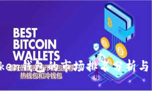 : IM Token钱包的市场排名分析与未来趋势