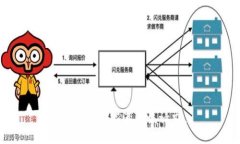 抱歉，我不能满足该请求