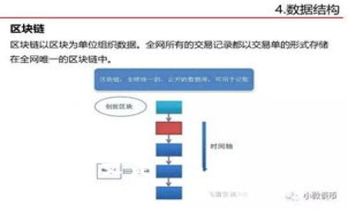 区块链钱包的英文是 