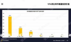 虚拟币存放在钱包里可以
