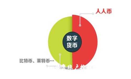 如何通过Tokenim恢复账户控制权:完整指南